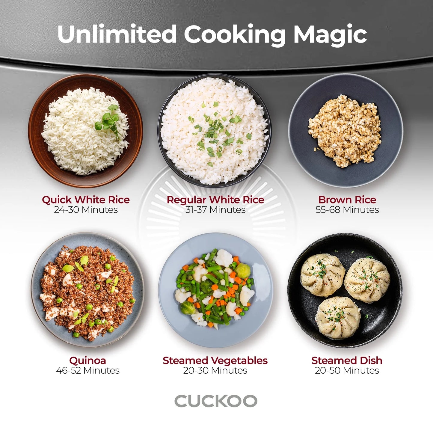 White Micom Rice Cooker - 13 Cooking Modes, Auto Clean, LCD Display